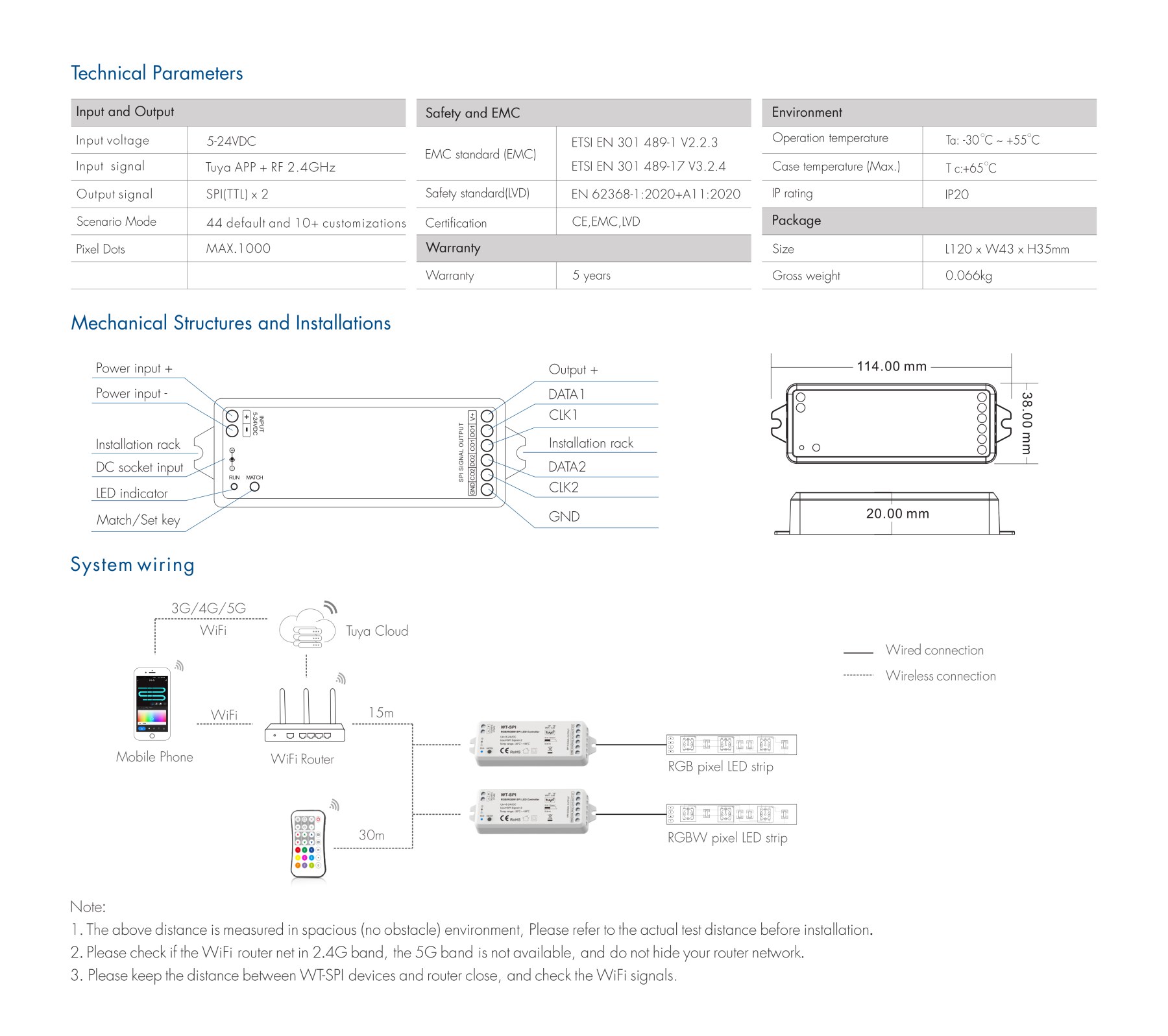 Tuya App LED Controller
